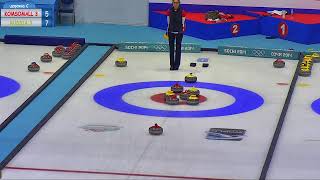 WCT International Mixed Doubles Sochi 2019 Четвертьфинал