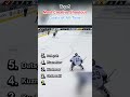 Top 5 Most Creative Shootout Goals of All-Time