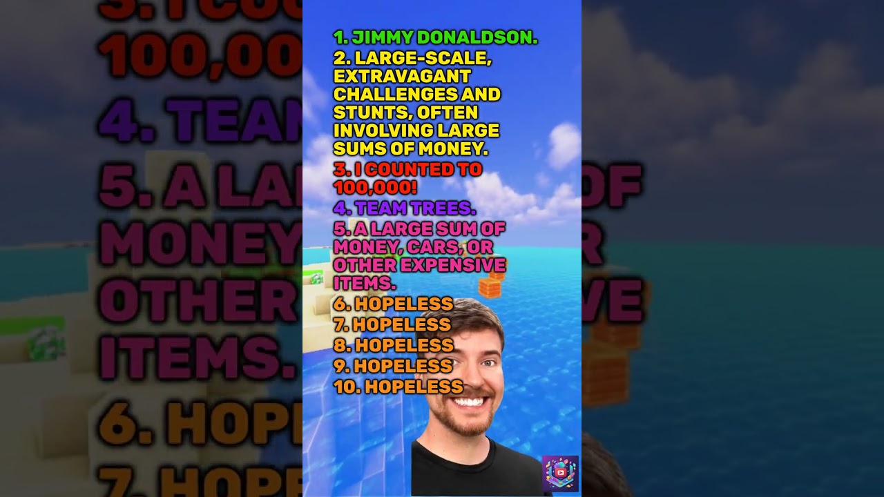 MrBeast Quiz: Test Your Knowledge of Challenges, Videos & Charity! Fun Trivia Challenge"