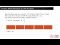 Understanding Division of Whole Numbers by Unit Fractions