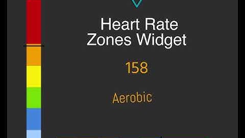 Heart Rate Zones Bar Widget for streaming trainings with Pulsoid