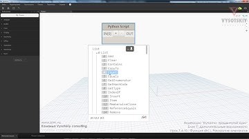 VC: Dynamo: продвинутый курс: 7.4.10. Функция dir   Раскрытие элементов