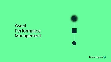 Cordant™ Asset Performance Management (APM)