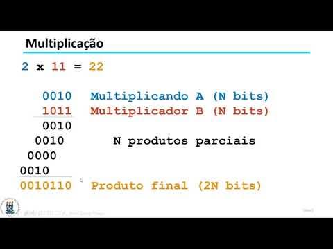 Multiplicação em binário - YouTube