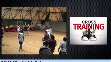 Principles of Training