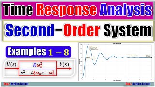 Time Response Analysis: Second−Order Systems - Part 2 | Automatic Control Systems | التحكم الآلي