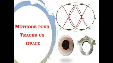 Comment tracer l'ovale ?