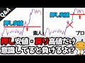 そのダウ理論《認識》間違ってない?初心者は早めに改善しておくべきダウ理論の歪み【FXの種】