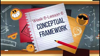 How to Develop Conceptual Framework of the Study
