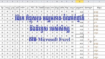 How to calculate Sum Average Rank student score in Excel | Speak khmer