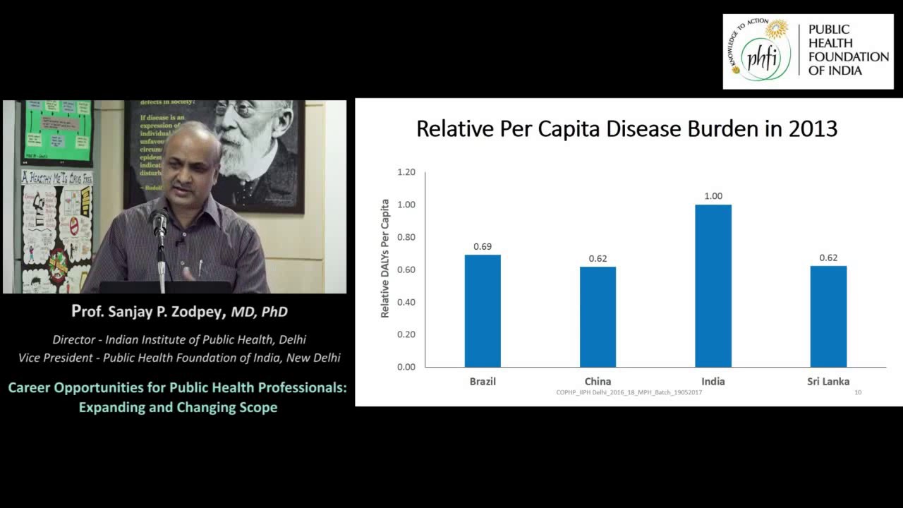 Career Opportunities in Public Health - YouTube