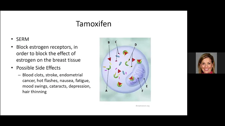 SNP Subcommittee Town Hall: Paula Stout - Breast C...