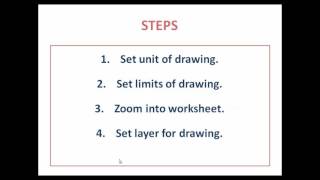 Autocad tutorial - 4 basic step for beginners