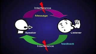 Information The Speech Communication Process News