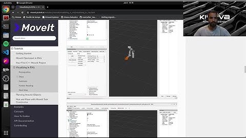 Visualization in RViz