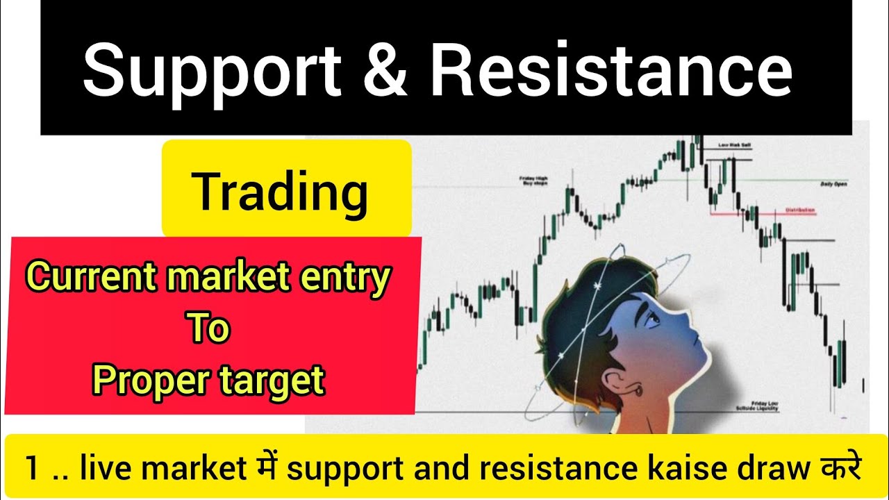 what is support and resistance in trading ll how to draw support and ...