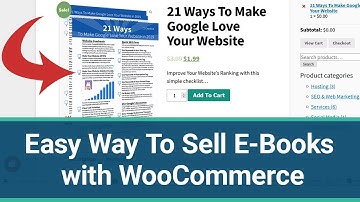 how to sell e-books (and other digital assets) with WooCommerce.