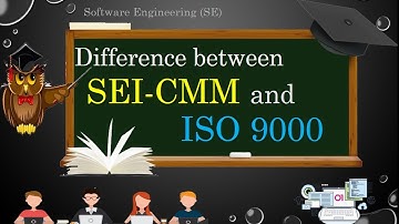 Difference between CMM and ISO 9000