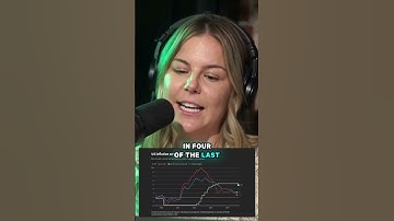 Silent Recession Unveiled