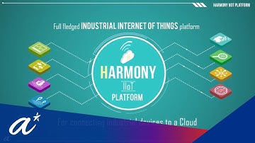 Harmony Industrial IoT Platform for Connecting Devices to a Cloud