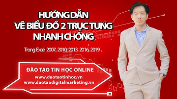 Hướng Dẫn Vẽ Biểu Đồ 2 Trục Tung Nhanh Chóng (Excel 2007, 2010, 2013, 2016, 2019) - Daotaotinhoc.vn