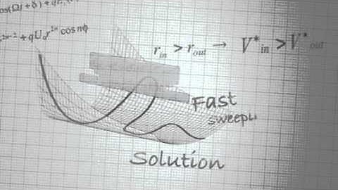 LCMS-8030 Triple quadrupole LC/MS/MS