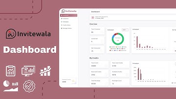 How to Use the Invitewala Dashboard – Step-by-Step Guide