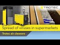 Effects of sneezing, coughing or speaking in the supermarket – air purifiers from Trotec