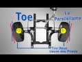 Alignement  mcanique automobile  wheel alignment   car mechanic