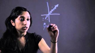 What Are the Least Squares Regression in Linear Equations? : Essential Math Tips
