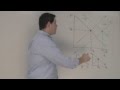 Understanding Curve Shifts and Indeterminate Prices