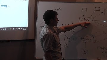 Java Junior February: Maven. Лекция #18 (Часть 2)