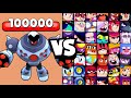 ROBOT VS TÜM KARAKTERLER EN HIZLI HANGİSİ ?? BRAWL STARS