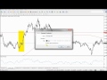 Price Action Trading The Crown Reversal Pattern; SchoolOfTrade.com