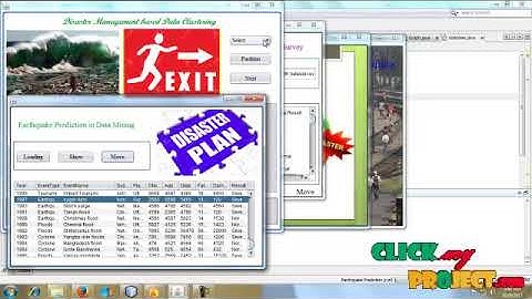 Earthquake Prediction based on Spatio-Temporal Data Mining: An LSTM Network