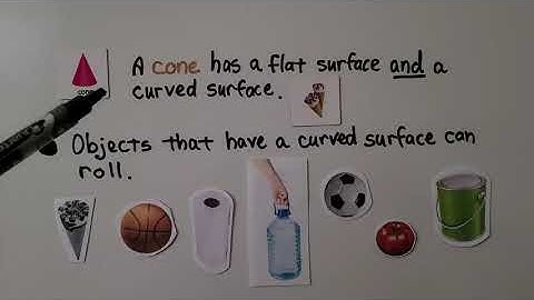 2nd Grade Math 11.1, Three-Dimensional Shapes