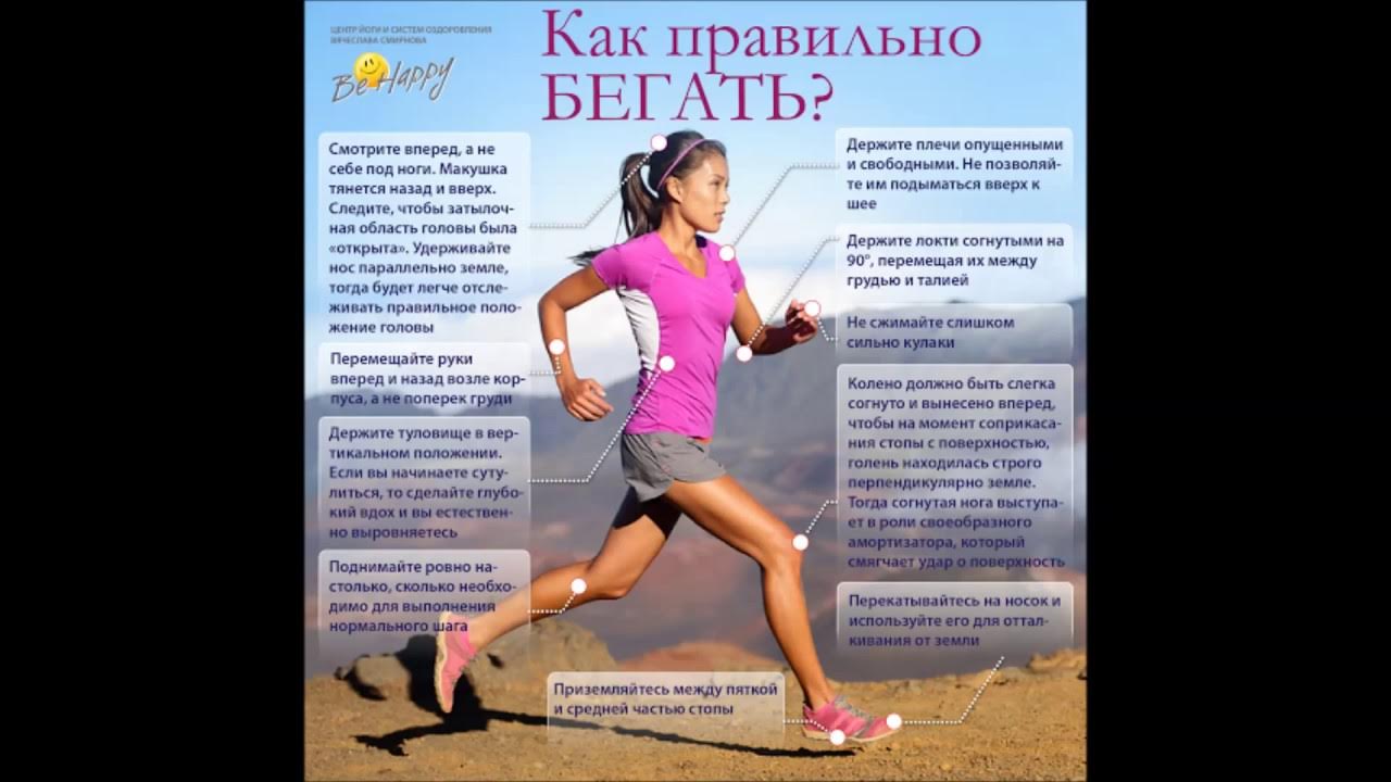Техника выполнения правильного бега. Как правильно бегать. Правильный бег. Правильная техника бега для начинающих. Памятка для правильной техники бега.