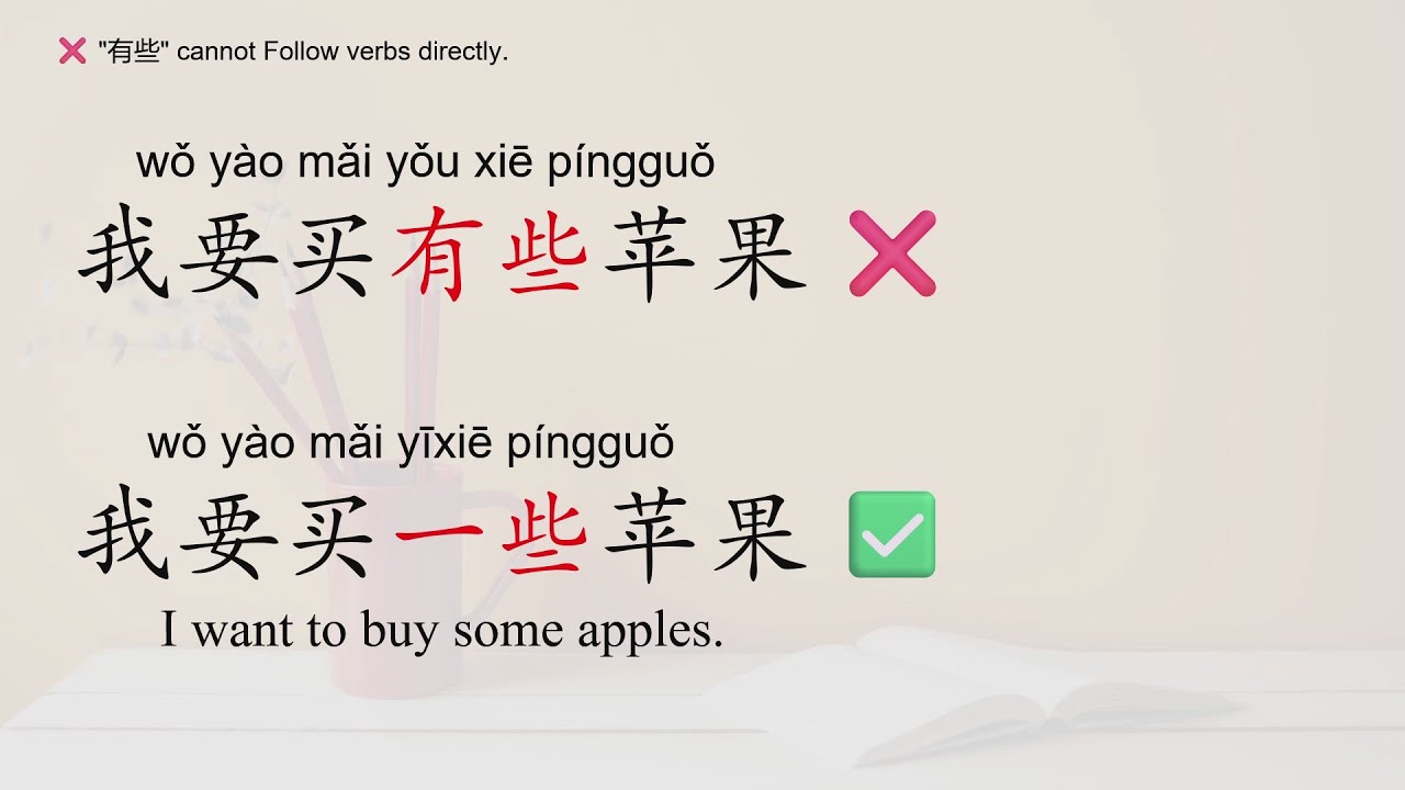 Differences between “有些”and “一些”/Basic Chinese/Beginners