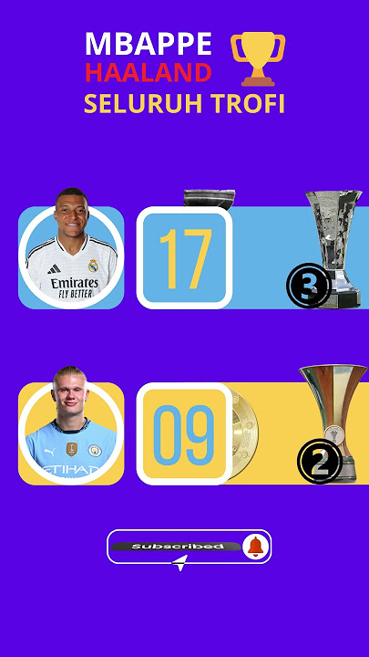 Mbappe vs Haaland Seluruh Trofi - Mana yang terbaik sobat?  #trending#football #shorts