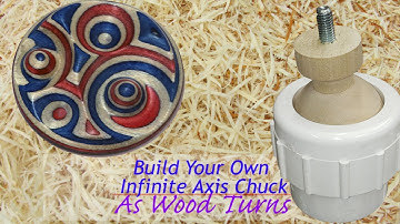 Build Your Own Infinite Axis Chuck