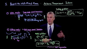 Beyond the well-mixed room: Airborne transmission indoors