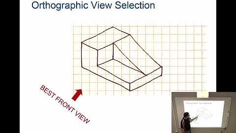 Activity 2 4 Multiview Sketching Part  1