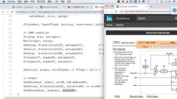 計算機結構 -- nand2tetris 組合語言