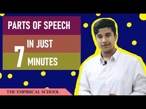 Parts of Speech in English I 8 Parts of Speech