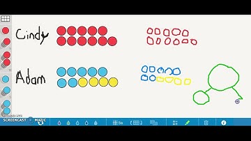 Compare - Difference Unknown (Count Up To): Grade 1