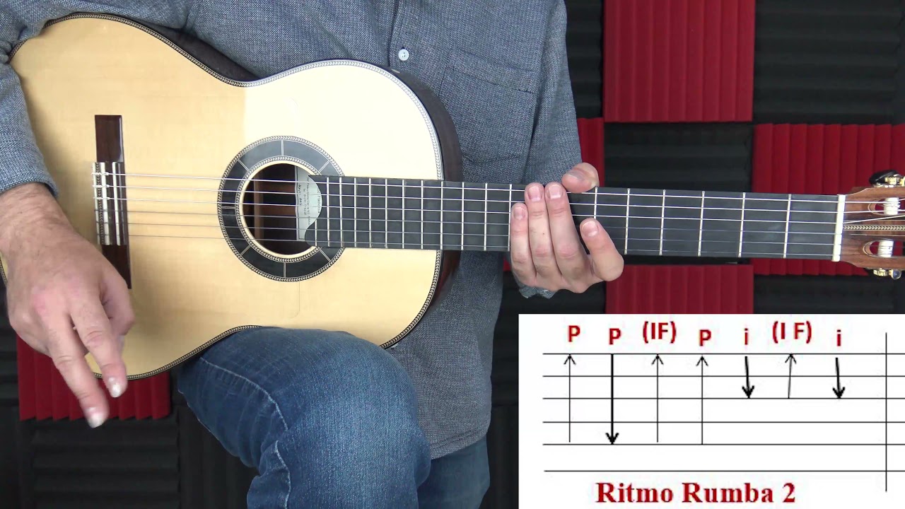 Aprende Guitarra Flamenca 1
