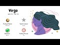 February 2021 Monthly Horoscope | All Zodiac Signs | Predict My Future