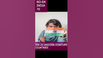 Top 10 Highest Unicorn Startups Countries #youtubeshorts #shorts