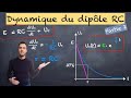 Dynamique du diple rc partie 2  terminale sp physique