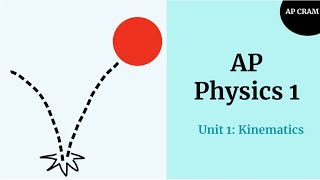 AP Physics 1 | Unit 1: Kinematics